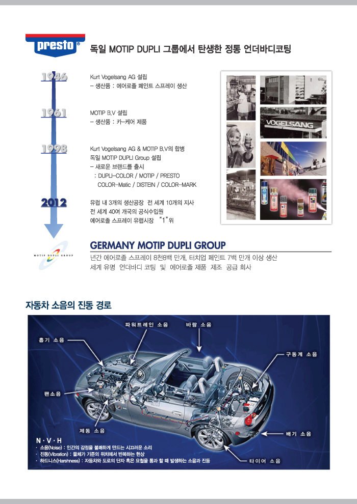 PRESTO_서비스매뉴얼-소개.jpg