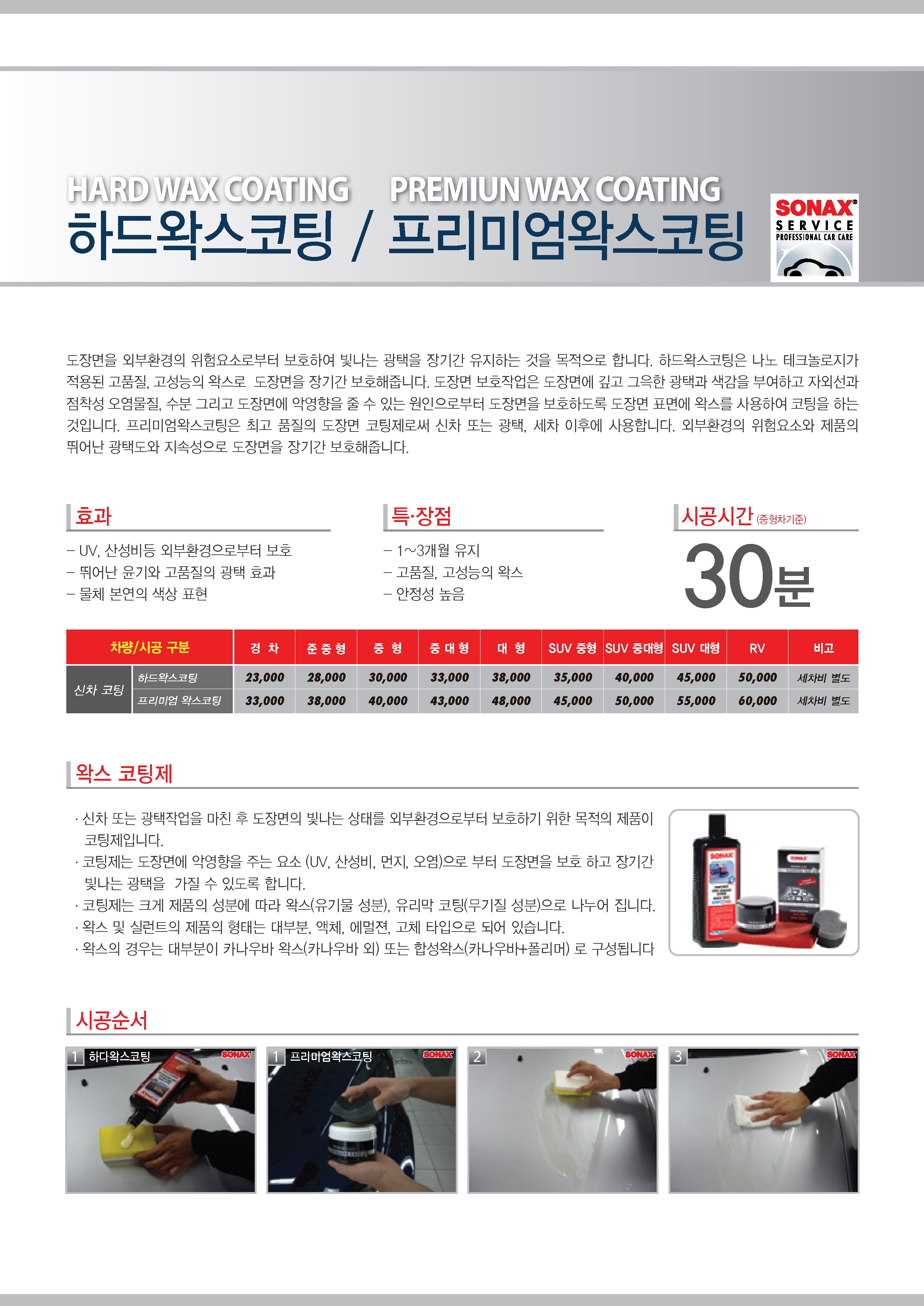 2015_0911_SONAX_서비스매뉴얼_6.jpg