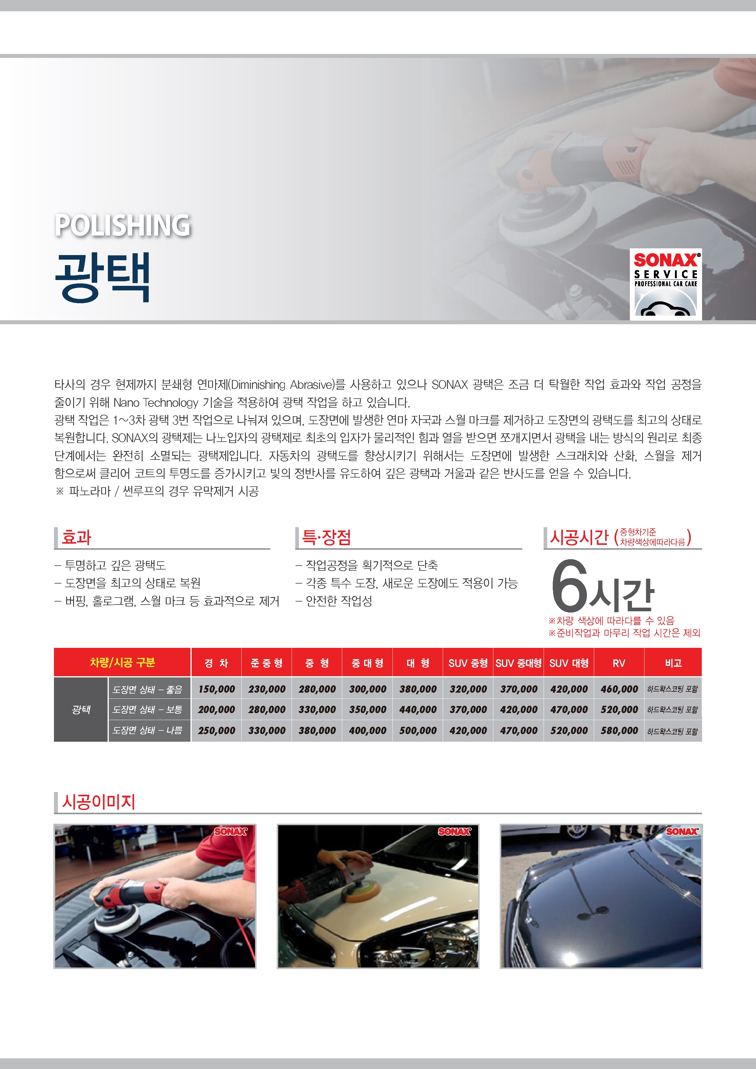 2015_0911_SONAX_서비스매뉴얼_4.jpg