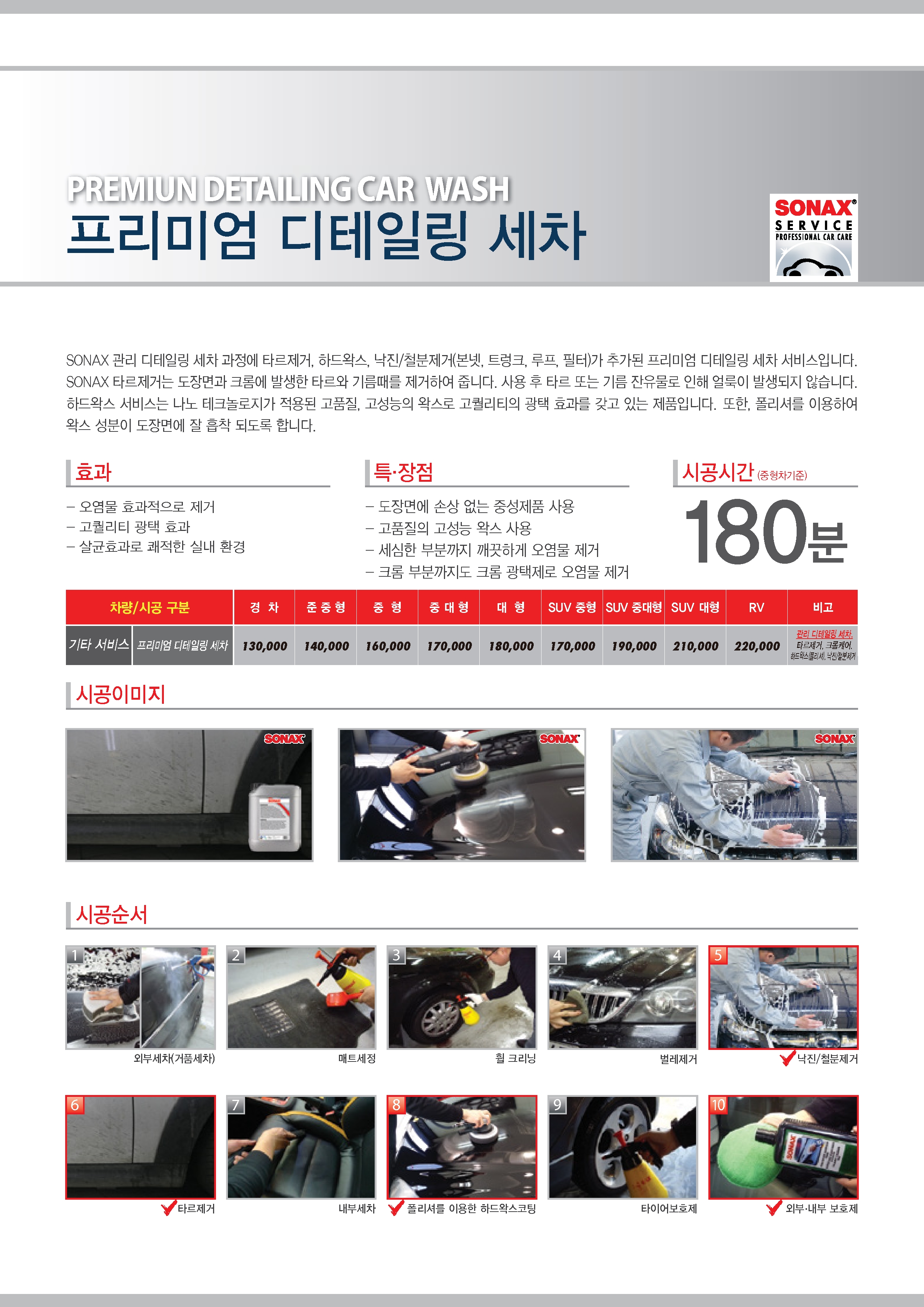 2015_0911_SONAX_서비스매뉴얼_15.jpg