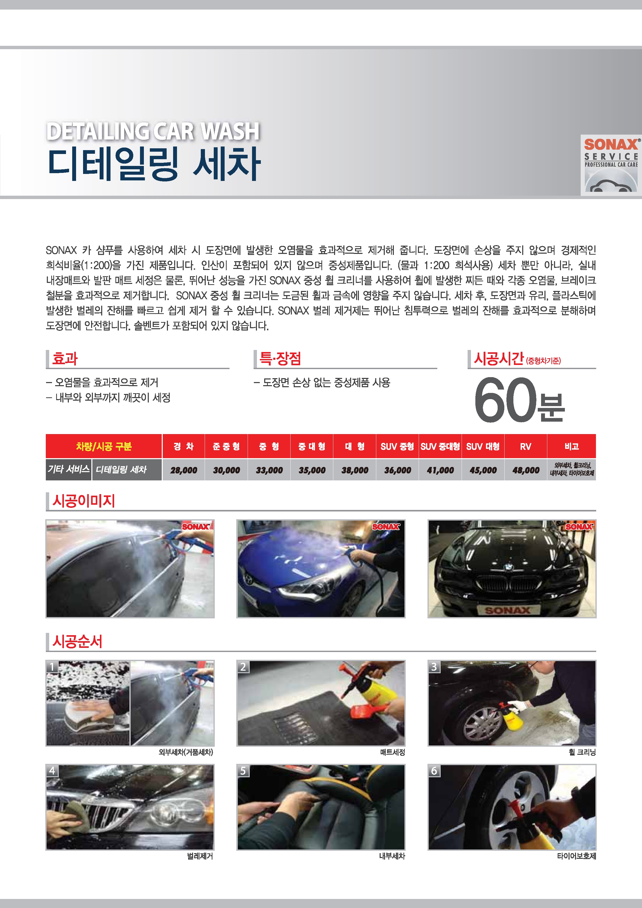 SONAX_서비스매뉴얼_20150529_s_13.jpg