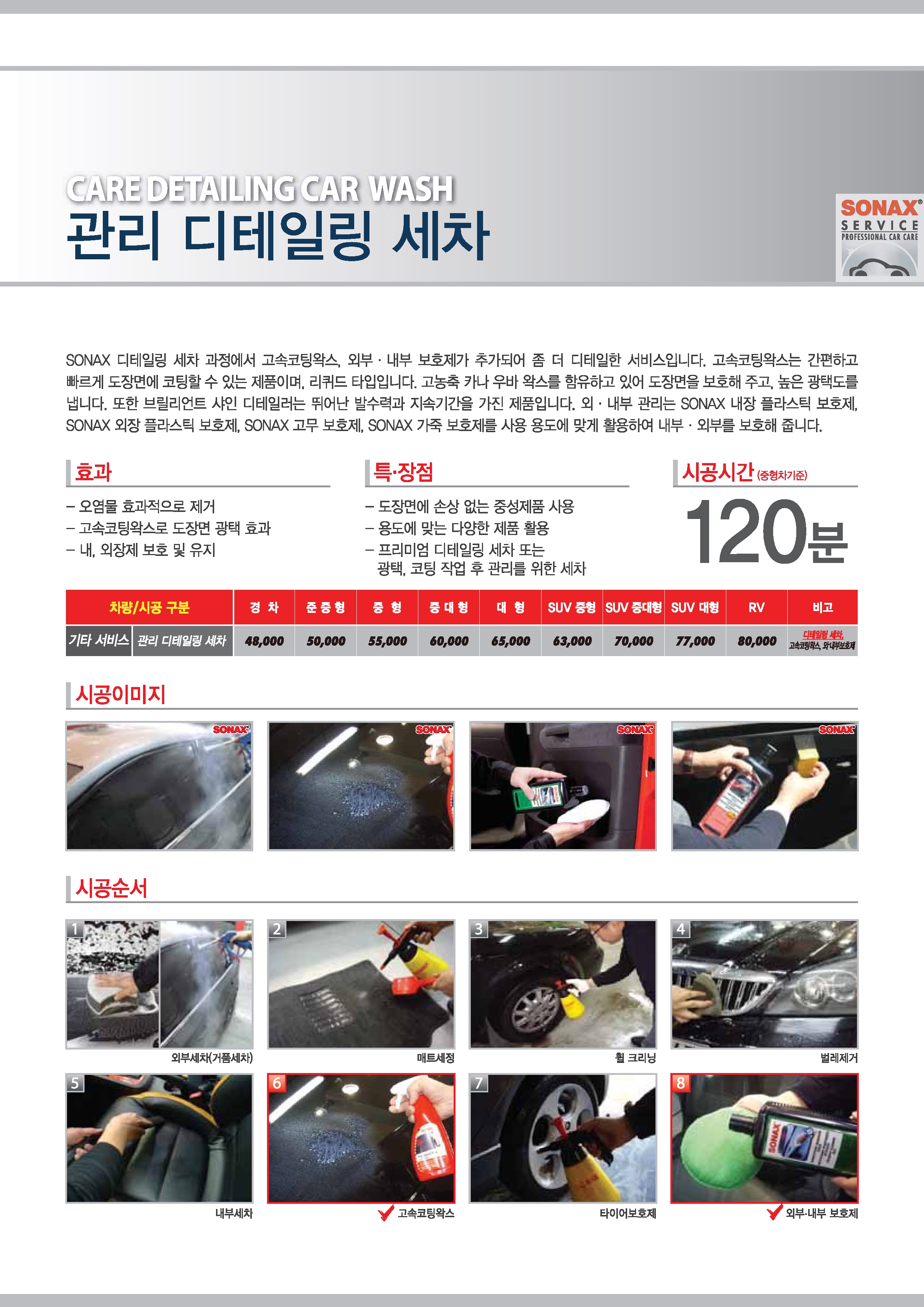 SONAX_서비스매뉴얼_20150529_s_14.jpg