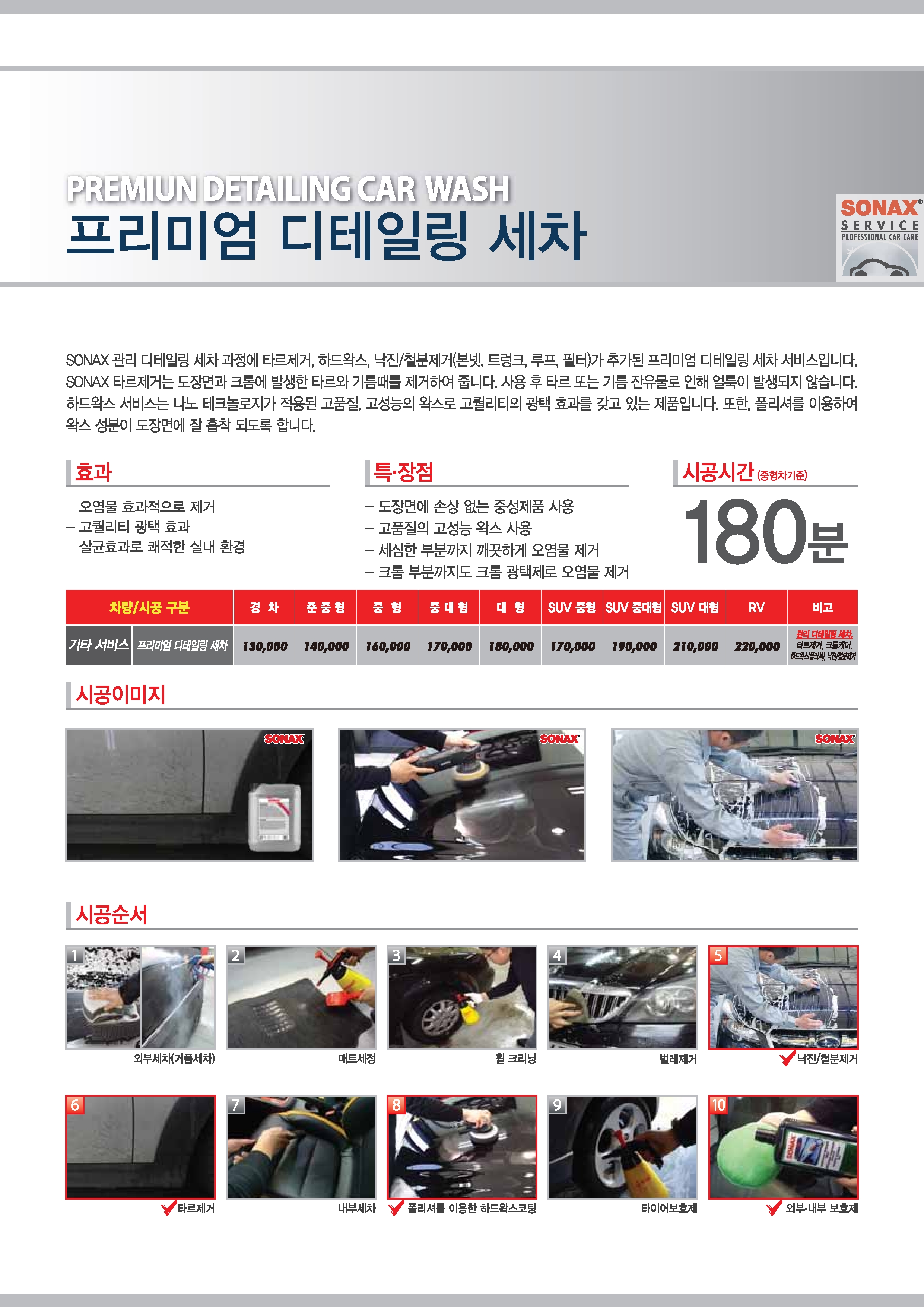 SONAX_서비스매뉴얼_20150529_s_15.jpg