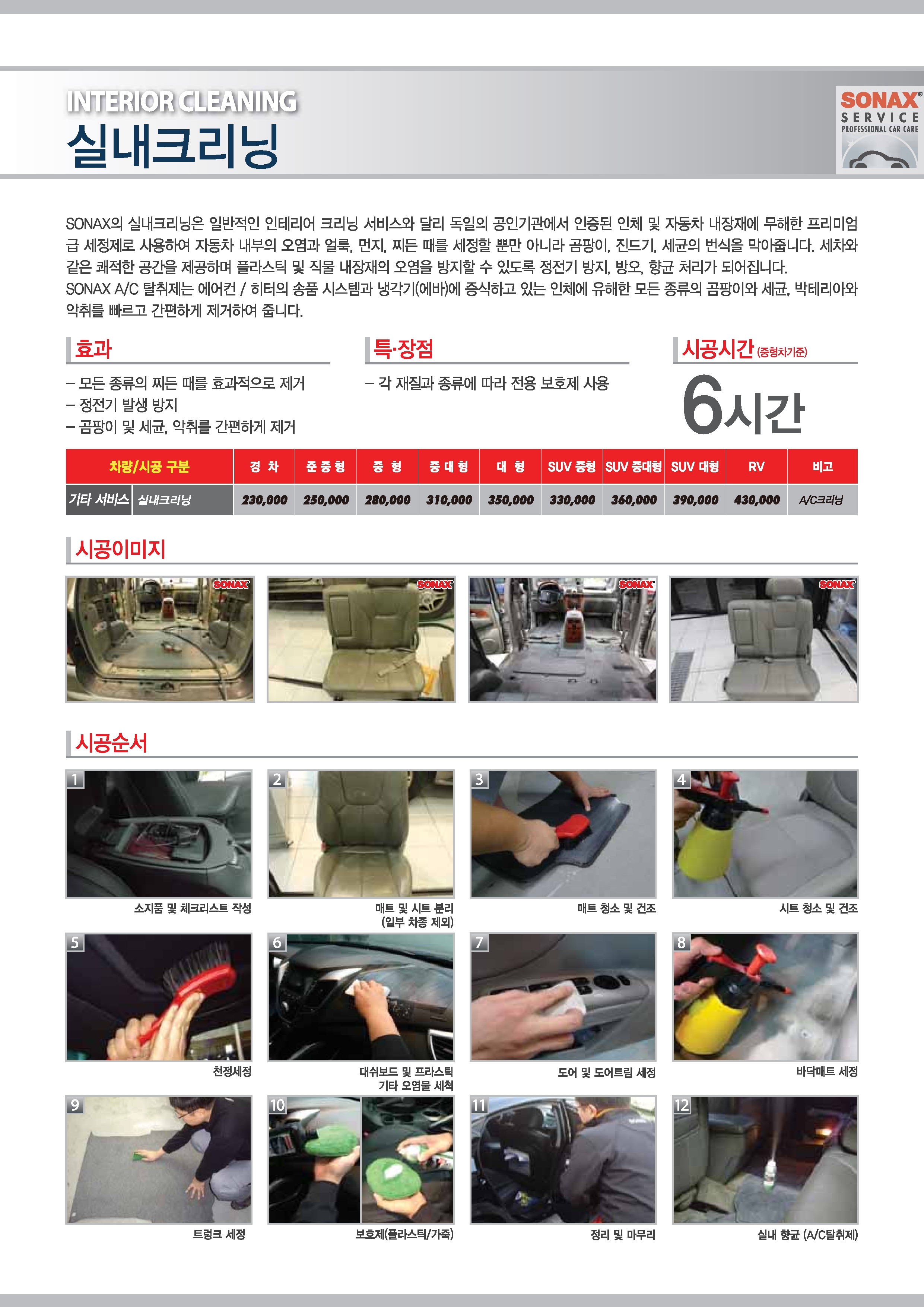 SONAX_서비스매뉴얼_20150529_s_16.jpg