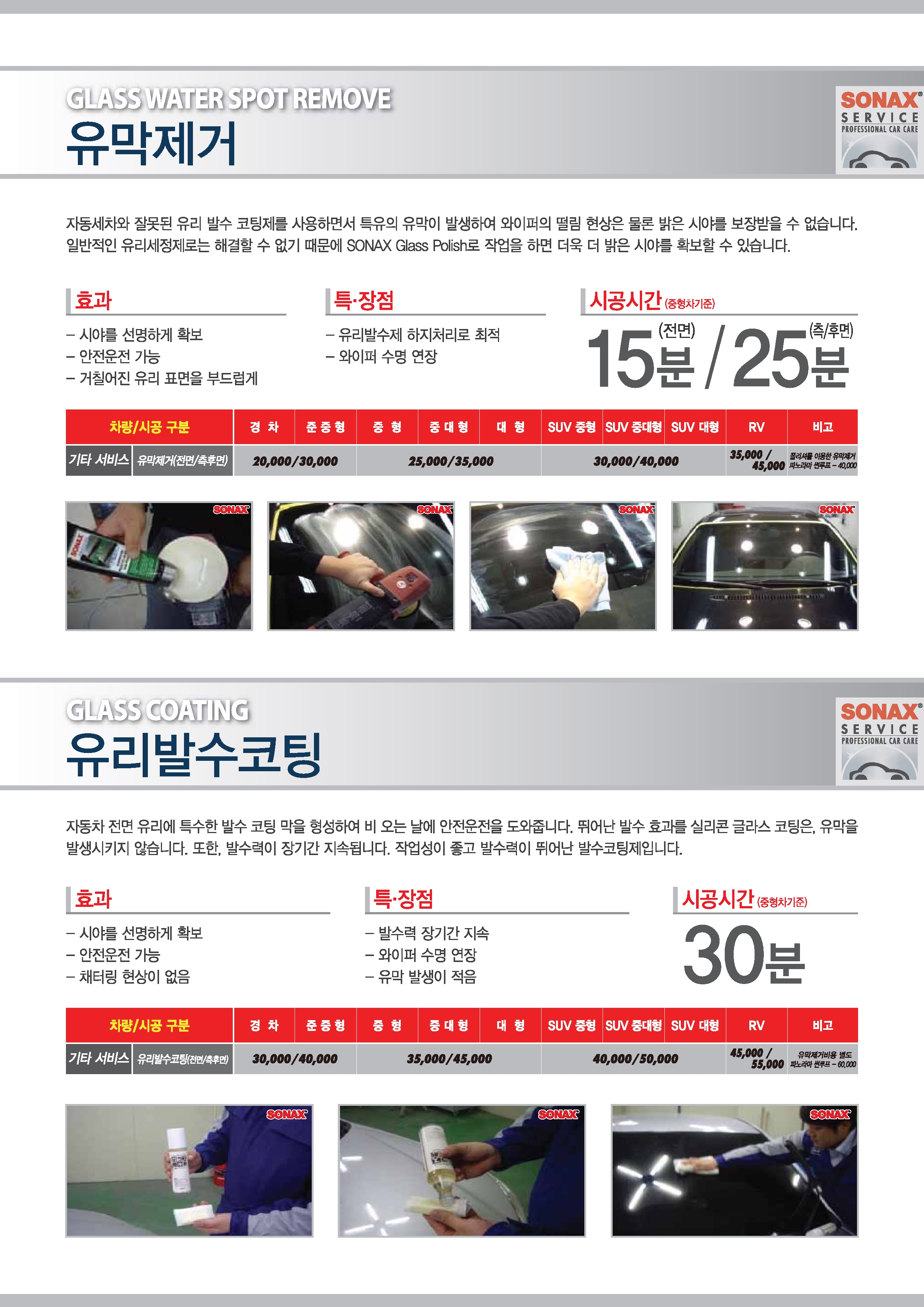 SONAX_서비스매뉴얼_20150529_s_18.jpg