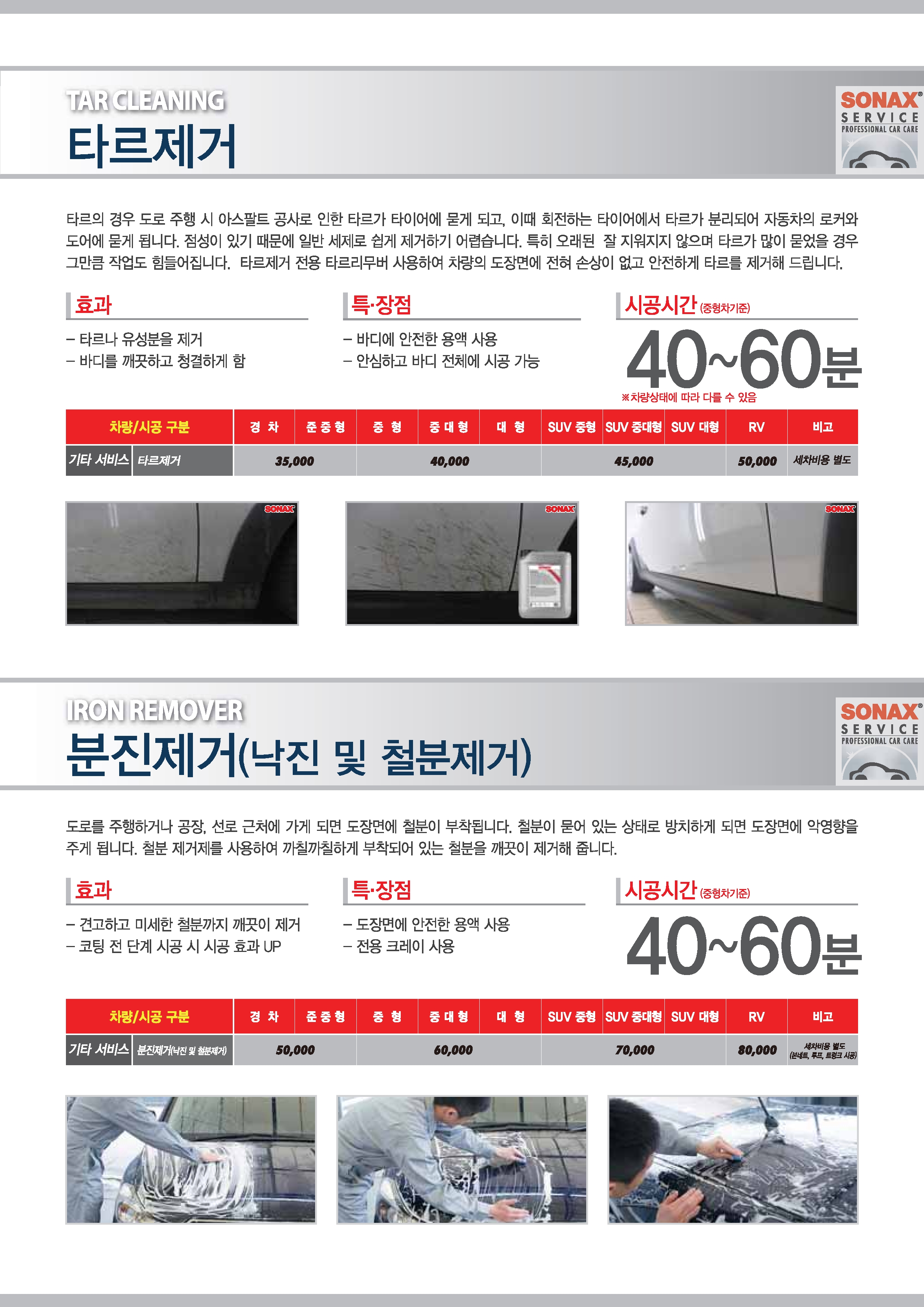 SONAX_서비스매뉴얼_20150529_s_17.jpg