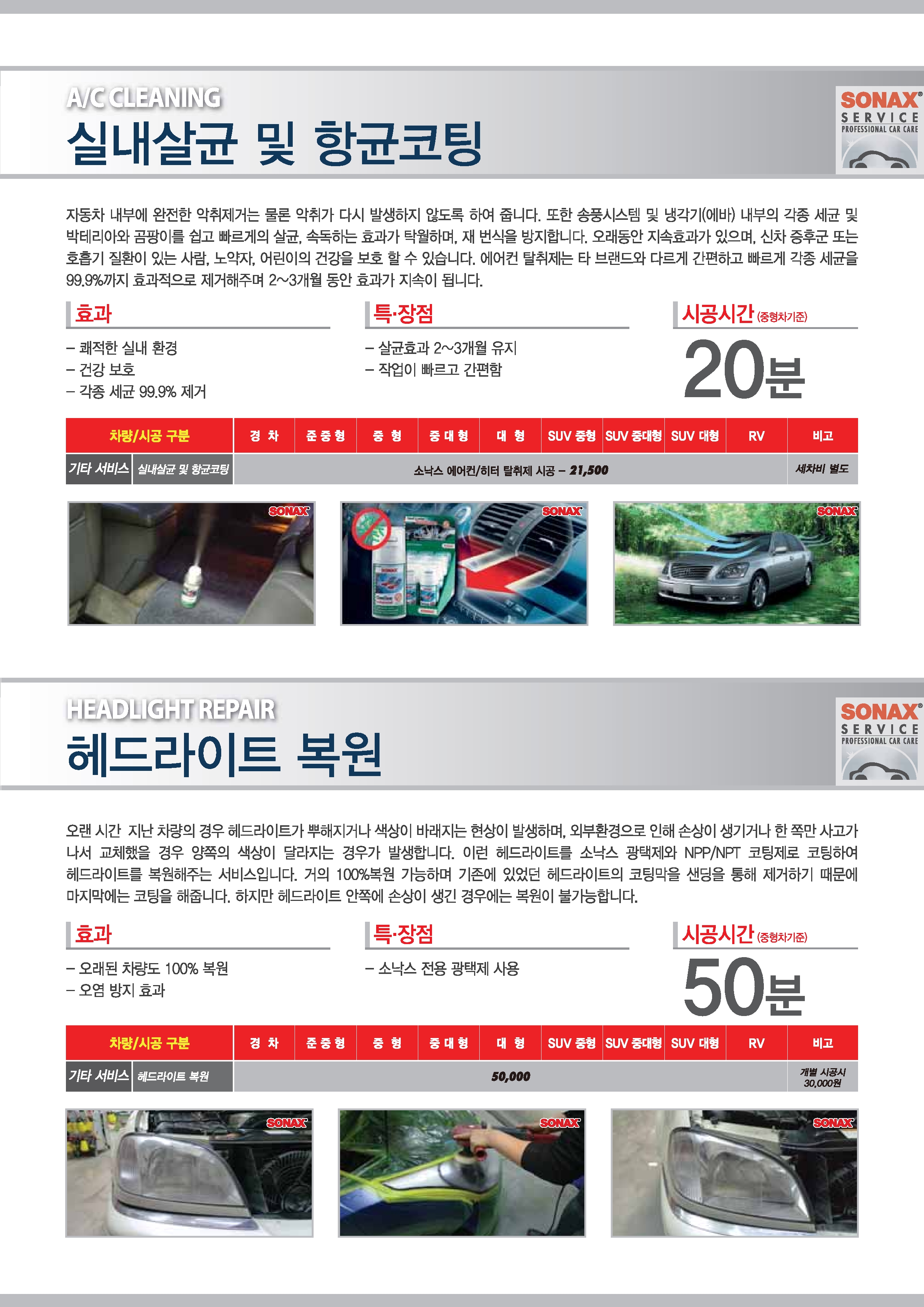 SONAX_서비스매뉴얼_20150529_s_19.jpg