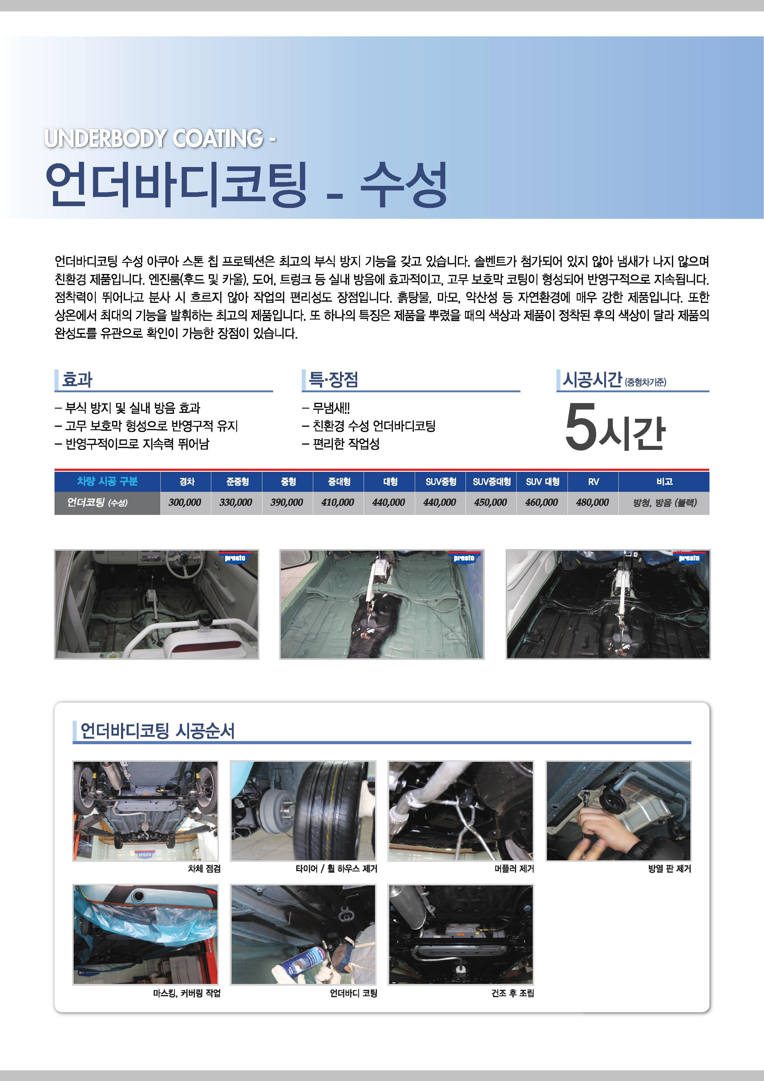 PRESTO_서비스매뉴얼_20150427_4.jpg