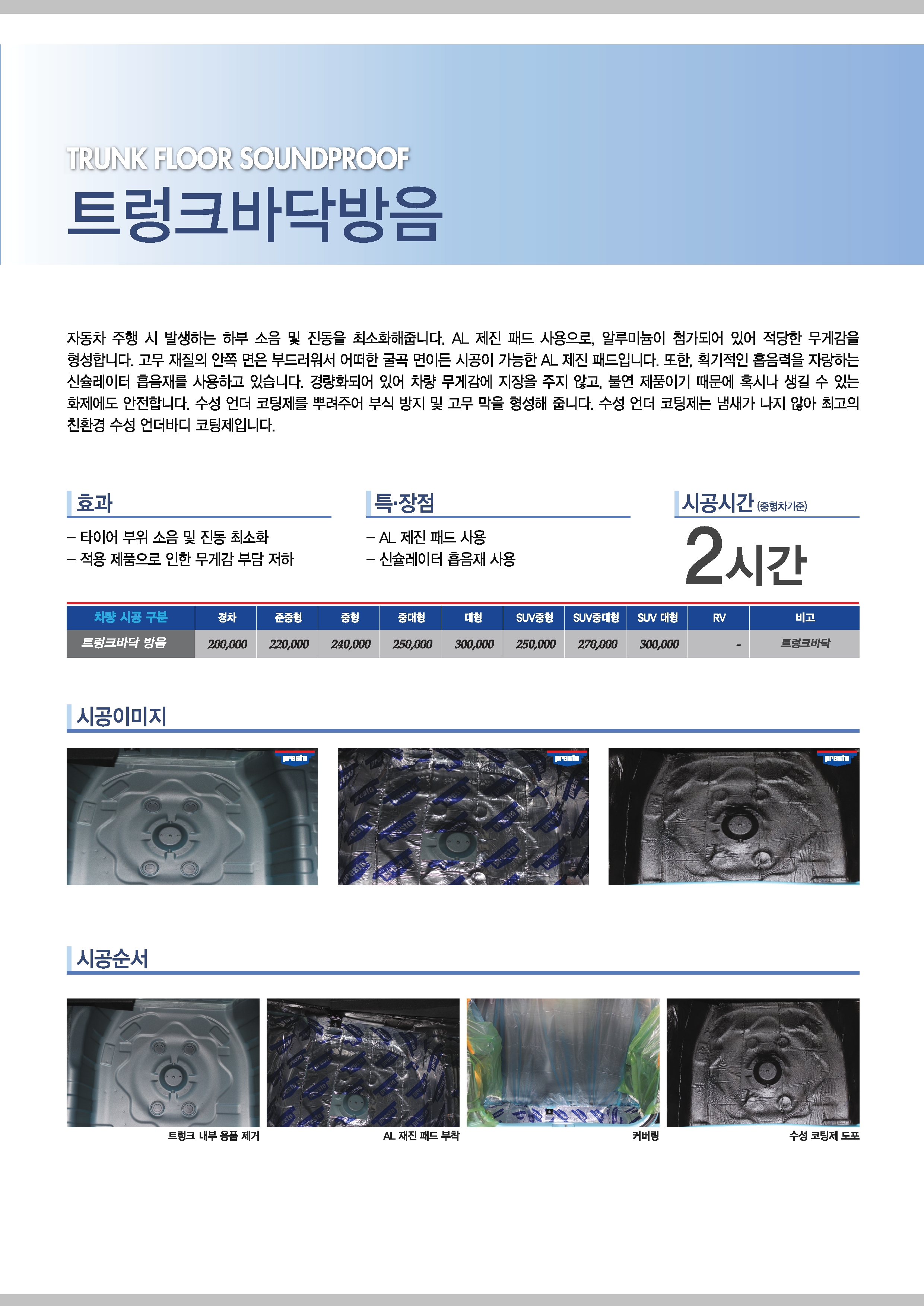 PRESTO_서비스매뉴얼_20150427_7.jpg