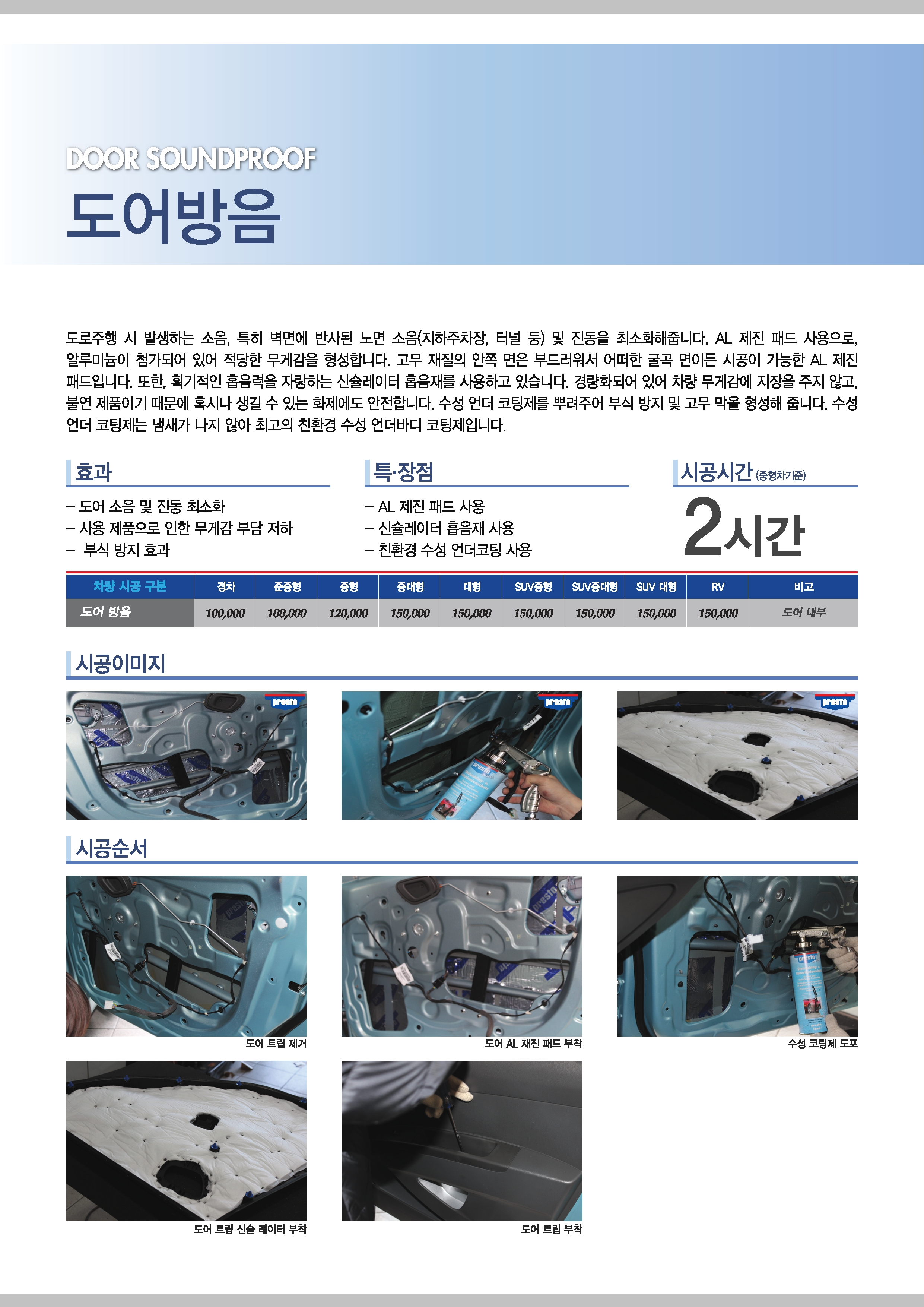 PRESTO_서비스매뉴얼_20150427_8.jpg