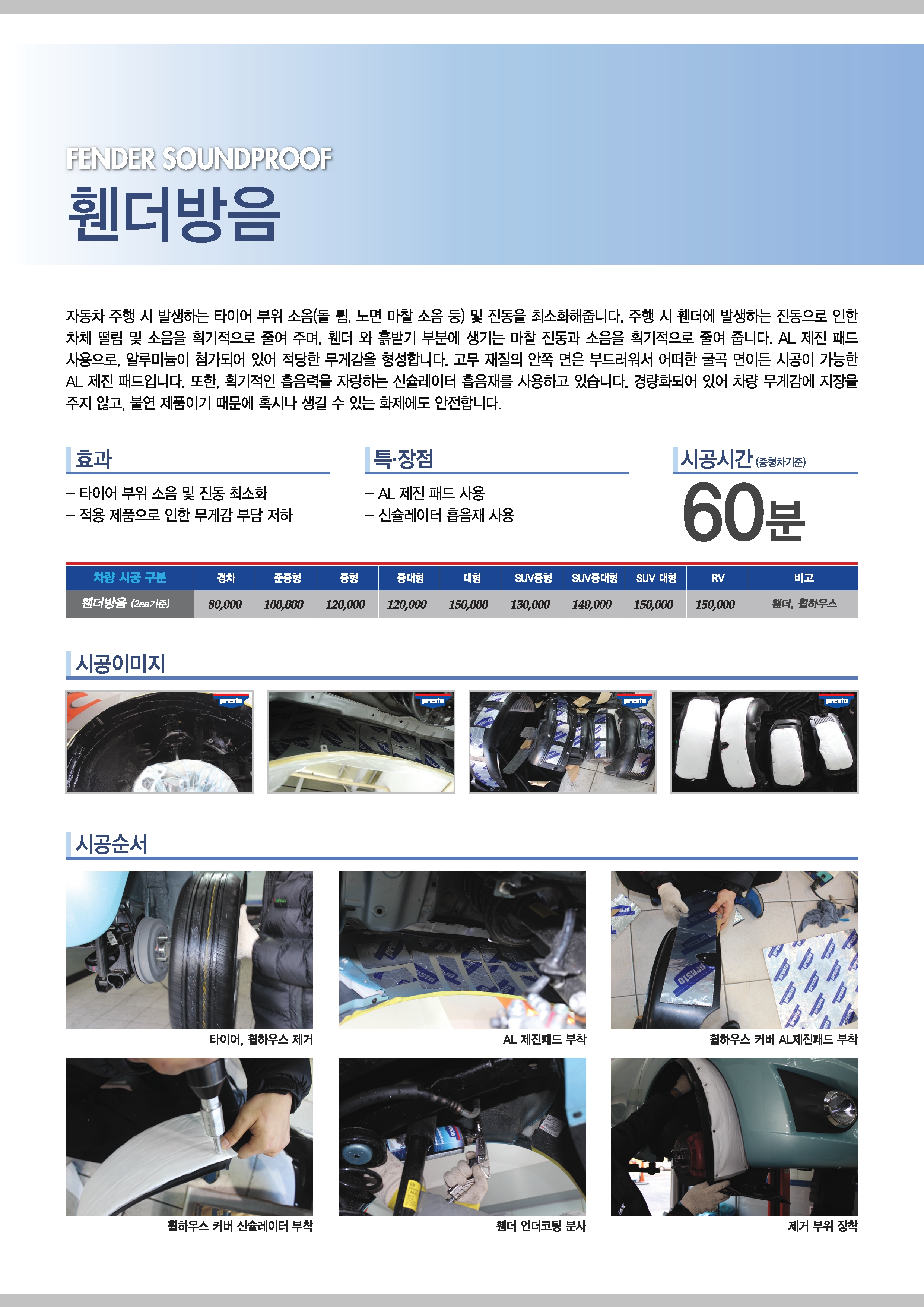 PRESTO_서비스매뉴얼_20150427_5.jpg